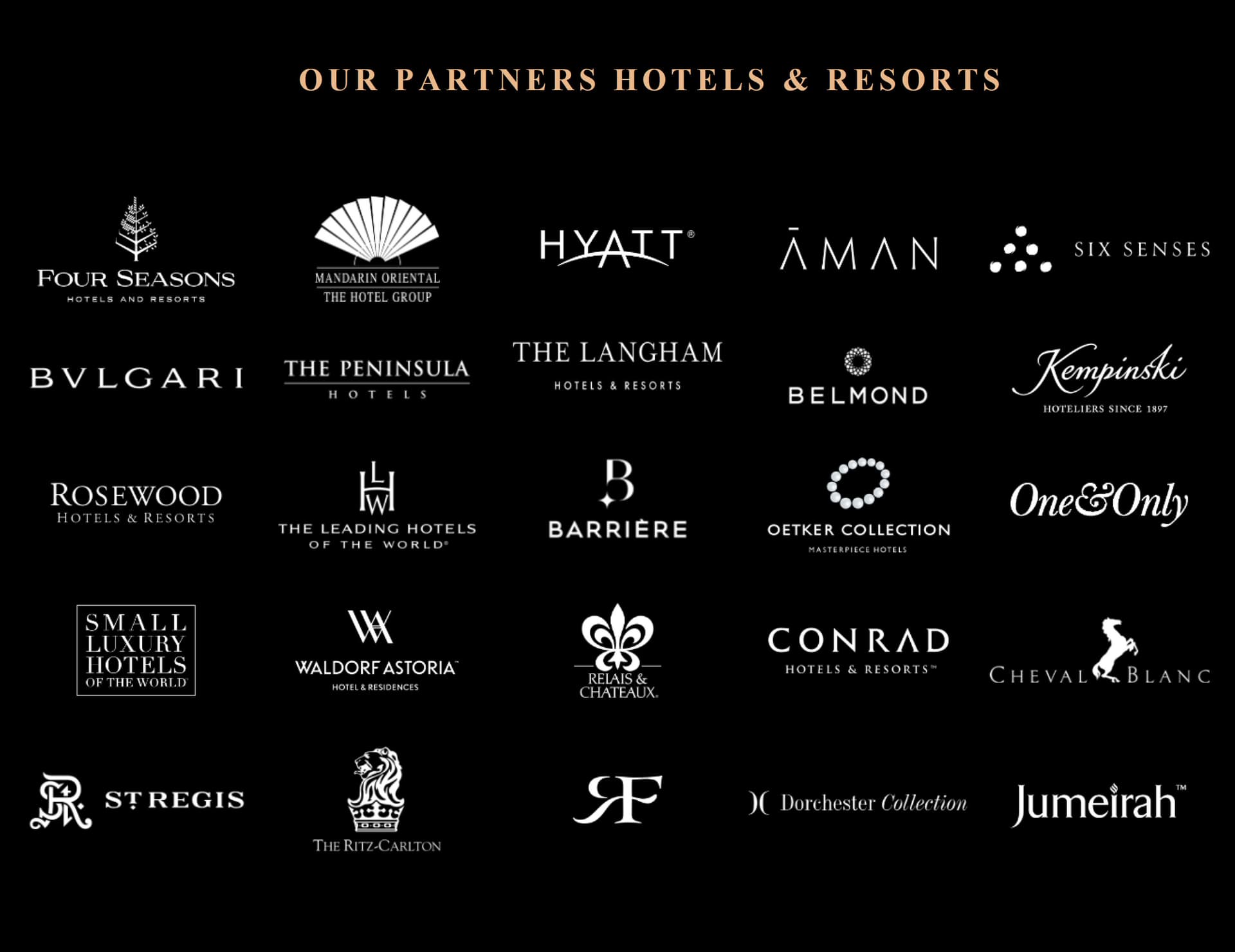 International Hotel Partners